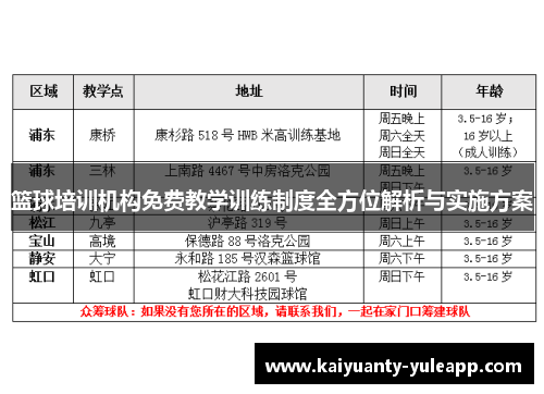 篮球培训机构免费教学训练制度全方位解析与实施方案