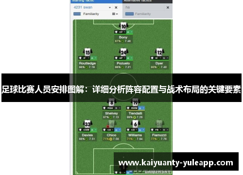 足球比赛人员安排图解：详细分析阵容配置与战术布局的关键要素