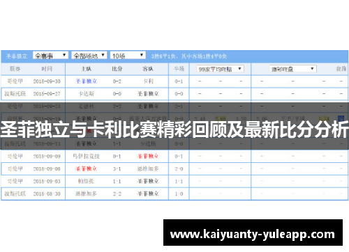 圣菲独立与卡利比赛精彩回顾及最新比分分析